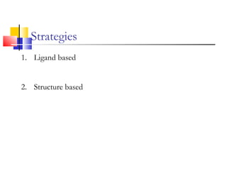 Strategies
1. Ligand based
2. Structure based
 