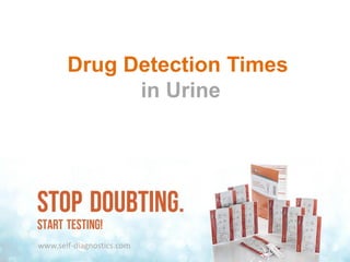 Drug Detection Times
in Urine
www.self-diagnostics.com
 
