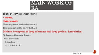 DRUG DEVELOPMENT.pptx