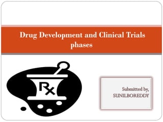 Drug Development and Clinical Trials
phases
 