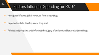 Factors Influence Spending for R&D?
▸ Anticipated lifetime global revenues from a new drug,
▸ Expected costs to develop a new drug, and
▸ Policies and programs that influence the supply of and demand for prescription drugs.
8c
 