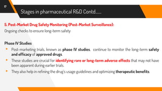 5. Post-Market Drug Safety Monitoring (Post-Market Surveillance):
Ongoing checks to ensure long-term safety
Phase IV Studies
▸ Post-marketing trials, known as phase IV studies, continue to monitor the long-term safety
and efficacy of approved drugs.
▸ These studies are crucial for identifying rare or long-term adverse effects that may not have
been apparent during earlier trials.
▸ They also help in refining the drug’s usage guidelines and optimizing therapeutic benefits.
17
Stages in pharmaceutical R&D Contd……
 