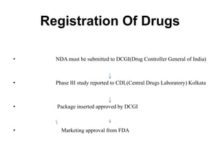 Registration Of Drugs
• NDA must be submitted to DCGI(Drug Controller General of India)
• Phase III study reported to CDL(Central Drugs Laboratory) Kolkata
• Package inserted approved by DCGI

• Marketing approval from FDA
 
