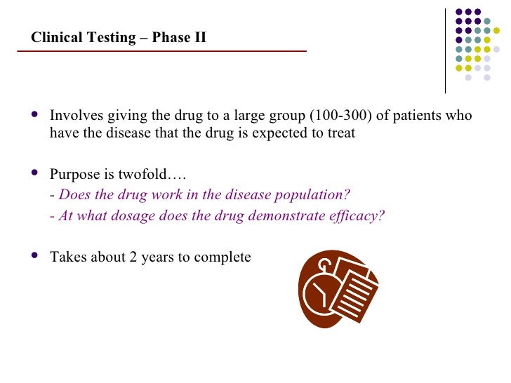 Drug Development Life Cycle