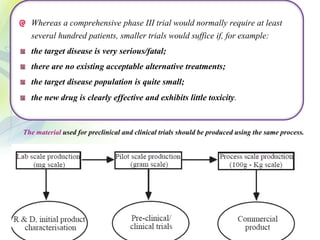 The material used for preclinical and clinical trials should be produced using the same process.
Whereas a comprehensive phase III trial would normally require at least
several hundred patients, smaller trials would suffice if, for example:
the target disease is very serious/fatal;
there are no existing acceptable alternative treatments;
the target disease population is quite small;
the new drug is clearly effective and exhibits little toxicity.
 