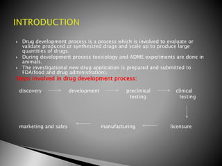  Drug development process is a process which is involved to evaluate or
validate produced or synthesized drugs and scale up to produce large
quantities of drugs.
 During development process toxicology and ADME experiments are done in
animals.
 The investigational new drug application is prepared and submitted to
FDA(food and drug administration).
Steps involved in drug development process:
discovery development preclinical clinical
testing testing
marketing and sales manufacturing licensure
 