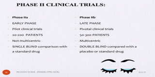 05/21/1920 DR.GAURAV KUMAR (PHARMD, CPPM, CGCPh)
 