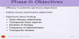05/21/1921 DR.GAURAV KUMAR (PHARMD, CPPM, CGCPh)
 