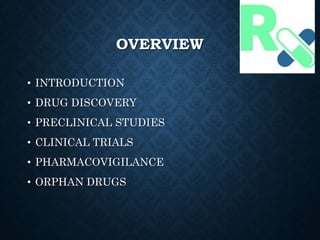OVERVIEW
• INTRODUCTION
• DRUG DISCOVERY
• PRECLINICAL STUDIES
• CLINICAL TRIALS
• PHARMACOVIGILANCE
• ORPHAN DRUGS
 