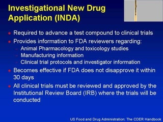 IND APPLICATION
• Before the drug candidate can be administered to humsponsor
must file an IND application, a request to the U.S. FDA (see
“Clinical Trials”) for permission to use the drug for human
research. The IND describes the rationale and preliminary
evidence for efficacy in experimental systems, as well as
pharmacology, toxicology, chemistry, manufacturing, and so
forth. It also describes the plan (protocol) for investigating the
drug in human subjects. The FDA has 30 days to review the
IND application, by which time the agency may disapprove it,
ask for more data, or allow initial clinical testing to proceed.
 