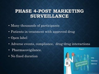 PHASE 4-POST MARKETING
SURVEILLANCE
• Many thousands of participants
• Patients in treatment with approved drug
• Open label
• Adverse events, compliance, drug-drug interactions
• Pharmacovigilance.
• No fixed duration
 