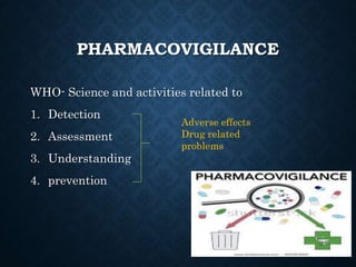 PHARMACOVIGILANCE
WHO- Science and activities related to
1. Detection
2. Assessment
3. Understanding
4. prevention
Adverse effects
Drug related
problems
 