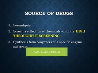 SOURCE OF DRUGS
1. Serendipity
2. Screen a collection of chemicals –Library-HIGH
THROUGHPUT SCREENING
3. Synthesis from congeners of a specific enzyme
substrate
SMALL MOLECULES
 