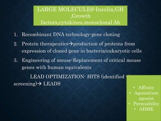 1. Recombinant DNA technology-gene cloning
2. Protein therapeuticsproduction of proteins from
expression of cloned gene in bacteria/eukaryotic cells
3. Engineering of mouse-Replacement of critical mouse
genes with human equivalents
LEAD OPTIMIZATION- HITS (identified via
screening) LEADS
LARGE MOLECULES-Insulin,GH
,Growth
factors,cytokines,monoclonal Ab
• Affinity
• Agonist/ant
agonist
• Permiability
• ADME
 