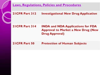 Laws, Regulations, Policies and Procedures
21CFR Part 312 Investigational New Drug Application
21CFR Part 314 INDA and NDA Applications for FDA
Approval to Market a New Drug (New
Drug Approval)
21CFR Part 50 Protection of Human Subjects
 