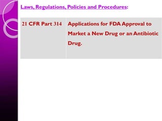 Laws, Regulations, Policies and Procedures:
21 CFR Part 314 Applications for FDA Approval to
Market a New Drug or an Antibiotic
Drug.
 