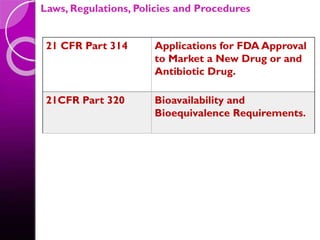 Laws, Regulations, Policies and Procedures
21 CFR Part 314 Applications for FDA Approval
to Market a New Drug or and
Antibiotic Drug.
21CFR Part 320 Bioavailability and
Bioequivalence Requirements.
 