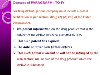 Concept of PARAGRAPH ITO IV
For filing ANDA, generic company must include a patent
certification as per section 505(j) (2) (A) (vii) of the Hatch
Waxman Act.
I. No patent information on the drug product that is the
subject of the ANDA has been submitted to FDA
II. That such patent has expired
III. The date on which such patent expires
IV. That such patent is invalid or will not be infringed by the
manufacture, use, or sale of the drug product which the
ANDA is submitted.
 