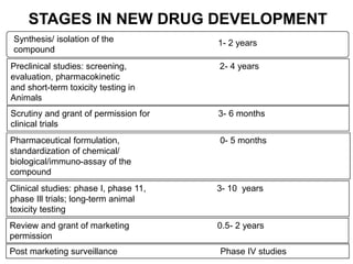 DRUG DEVELOPMENT and discovery and preclinical trails | PPTX