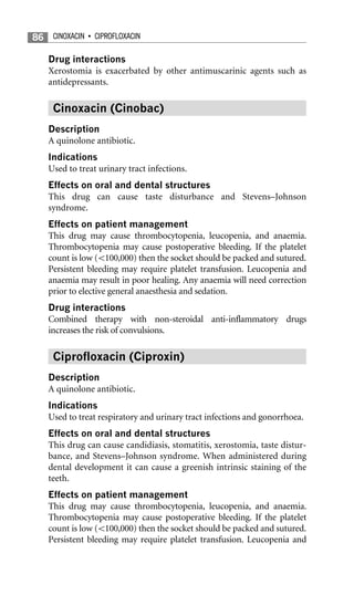 Drug dictionary for dentistry | ZIP