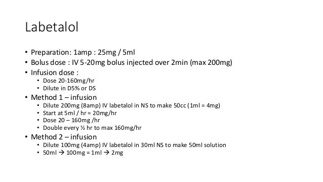 Drug Dilution Chart