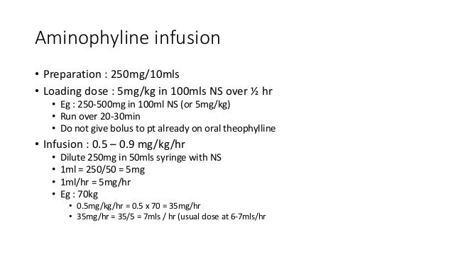 Effect Of Antiarrhythmic Therapy With Intravenous Loading