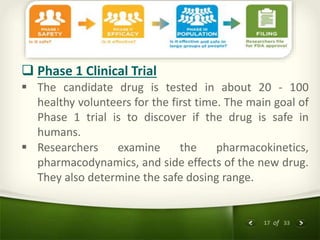 17 of 33
 Phase 1 Clinical Trial
 The candidate drug is tested in about 20 - 100
healthy volunteers for the first time. The main goal of
Phase 1 trial is to discover if the drug is safe in
humans.
 Researchers examine the pharmacokinetics,
pharmacodynamics, and side effects of the new drug.
They also determine the safe dosing range.
 