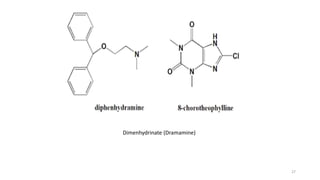 27
Dimenhydrinate (Dramamine)
 