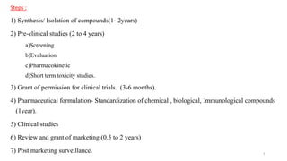 Steps :
1) Synthesis/ Isolation of compounds(1- 2years)
2) Pre-clinical studies (2 to 4 years)
a)Screening
b)Evaluation
c)Pharmacokinetic
d)Short term toxicity studies.
3) Grant of permission for clinical trials. (3-6 months).
4) Pharmaceutical formulation- Standardization of chemical , biological, Immunological compounds
(1year).
5) Clinical studies
6) Review and grant of marketing (0.5 to 2 years)
7) Post marketing surveillance. 9
 