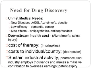 Need for Drug Discovery
Unmet Medical Needs:
New Diseases ,AIDS, Alzheimer’s, obesity
Low efficacy – dementia, cancer
Side effects – antipsychotics, antidepressants
Downstream health cost - (Alzheimer’s; spinal
injury)
cost of therapy; (Interleukins)
costs to individual/country; (depression)
Sustain industrial activity; pharmaceutical
industry employs thousands and makes a massive
contribution to overseas earnings; patent expiry
 