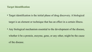 DRUG DEVELOPMENT AND DISCOVERY PROCESS.pptx