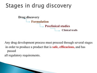 Drug discovery
Formulation
Preclinical studies
Clinical trails
Any drug development process must proceed through several s...