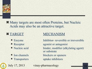 July 17, 2013 vinay-pharmacology 10
Many targets are most often Proteins, but Nucleic
Acids may also be an attractive target.
TARGET MECHANISM
 Enzyme Inhibitor- reversible or irreversible
 Receptor agonist or antagonist
 Nucleic acid binder, modifier (alkylating agent)
or substrate
 Ion channels blockers or openers
 Transporters uptake inhibitors
 