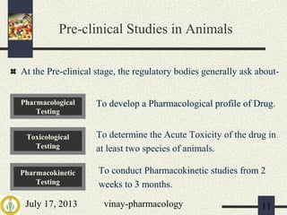 July 17, 2013 vinay-pharmacology 11
Pre-clinical Studies in Animals
At the Pre-clinical stage, the regulatory bodies generally ask about-
Pharmacological
Testing
To determine the Acute Toxicity of the drug in
at least two species of animals.
To develop a Pharmacological profile of Drug.
Toxicological
Testing
To conduct Pharmacokinetic studies from 2
weeks to 3 months.
Pharmacokinetic
Testing
Pharmacological
Testing
To develop a Pharmacological profile of Drug.Pharmacological
Testing
To develop a Pharmacological profile of Drug.
Toxicological
Testing
To conduct Pharmacokinetic studies from 2
weeks to 3 months.
Pharmacokinetic
Testing
 