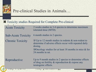 July 17, 2013 vinay-pharmacology 14
Toxicity studies Required for Complete Pre-clinical
development-
Acute Toxicity 2 weeks studies in 3-4 species to determine maximum
tolerated dose (MTD).
Sub-Acute Toxicity 6 month studies in 2 species.
Chronic Toxicity  Up to 12 month studies in rodents & non-rodent to
determine if adverse effects occur with repeated daily
dosing.
Oncology studies for at least 18 months in mice & for
24 months in rat.
Reproductive Up to 9 month studies in 2 species to determine effects
of drug on fertility & reproduction & expose any
teratogenic effects.
Pre-clinical Studies in Animals…
 