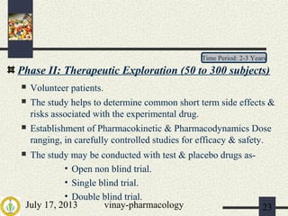 July 17, 2013 vinay-pharmacology 23
Phase II: Therapeutic Exploration (50 to 300 subjects)
 Volunteer patients.
 The study helps to determine common short term side effects &
risks associated with the experimental drug.
 Establishment of Pharmacokinetic & Pharmacodynamics Dose
ranging, in carefully controlled studies for efficacy & safety.
 The study may be conducted with test & placebo drugs as-
• Open non blind trial.
• Single blind trial.
• Double blind trial.
Time Period: 2-3 Years
 