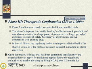 July 17, 2013 vinay-pharmacology 25
Phase III: Therapeutic Confirmation (250 to 1,000+)
 Phase 3 studies are expanded as controlled & uncontrolled trials.
 The aim of this phase is to verify the drug’s effectiveness & possibility of
any adverse reaction in a large group of patients over a longer period of
exposure, to establish safety & efficacy of experimental drug &
comparison with existing drug.
 In b/w all Phases, the regulatory bodies can impose a clinical hold if the
study is unsafe or if the protocol design is deficient in meeting its stated
objectives.
Once the phase 3 clinical trial has been completed satisfactorily, the
organization can apply for marketing application to the regulatory
authorities to market the drug by filing NDA (takes 12 months for
approval).
Time Period: 3-5 Years
 