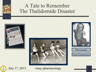 July 17, 2013 vinay-pharmacology 32
A Tale to Remember
The Thalidomide Disaster
Seal Extremities
Phocomelia
CONTERGAN
 