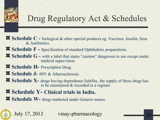 July 17, 2013 vinay-pharmacology 59
Drug Regulatory Act & Schedules
Schedule C - biological & other special products eg. Vaccines, Insulin, Sera
& Antibiotics.
Schedule F - Specification of standard Ophthalmic preparations.
Schedule G - with a label that states “caution” dangerous to use except under
medical supervision.
Schedule H- Prescription Drug.
Schedule J- HIV & Atherosclerosis.
Schedule X- drugs having dependence liability, the supply of these drugs has
to be maintained & recorded in a register.
Schedule Y- Clinical trials in India.
Schedule W- drugs marketed under Generic names.
 