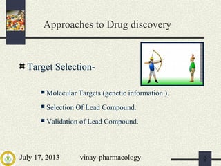 July 17, 2013 vinay-pharmacology 9
Approaches to Drug discovery
Target Selection-
 Molecular Targets (genetic information ).
 Selection Of Lead Compound.
 Validation of Lead Compound.
 