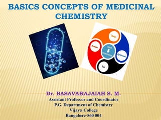 Dr. BASAVARAJAIAH S. M.
Assistant Professor and Coordinator
P.G. Department of Chemistry
Vijaya College
Bangalore-560 004
BASICS CONCEPTS OF MEDICINAL
CHEMISTRY
 