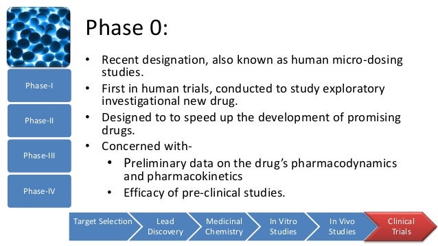 drug discovery and evaluation safety and pharmacokinetic essays Combined analysis of pharmacokinetic and efficacy data of preclinical studies with statins markedly improves translation of drug efficacy to human trials. drug discovery and evaluation safety and pharmacokinetic essays Combined analysis of pharmacokinetic and efficacy data of preclinical studies with statins markedly improves translation of drug efficacy to human trials.