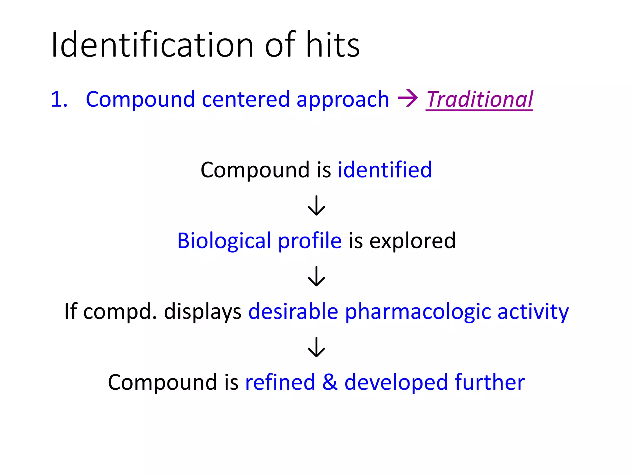 Drug discovery and development | PPTX