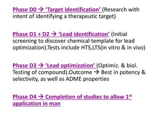 Phase D0  ‘Target identification’ (Research with
intent of identifying a therapeutic target)
Phase D1 + D2  ‘Lead identification’ (Initial
screening to discover chemical template for lead
optimization).Tests include HTS,LTS(in vitro & in vivo)
Phase D3  ‘Lead optimization’ (Optimiz. & biol.
Testing of compound).Outcome  Best in potency &
selectivity, as well as ADME properties
Phase D4  Completion of studies to allow 1st
application in man
 