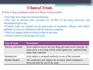 Clinical Trials
 Only 5 drug candidates make it to Phase I clinical trials
• First time new drugs are dosed to humans
• The cost of clinical trials accounts for 50-70% of the drug discovery and
development price tag
• Clinical trials are carried out by physicians in hospitals, officers, and clinics
globally in close co-ordination with the sponsor company
• FDA can impose hold on clinical trials at any time
• Various clinical trial designs are used
Type of study Description
Placebo controlled Some subjects receive the new drug and some receive placebo. In
some cases, a new drug will be tested against the marketed drug
rather than a placebo
Randomized Each subject is assigned randomly to one of the treatment
Double blinded The researchers and subjects do not know which treatment is
delivered until the end of the study
 