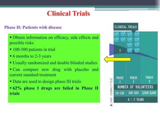Clinical Trials
Phase II: Patients with disease
 Obtain information on efficacy, side effects and
possible risks
 100-500 patients in trial
 6 months to 2-3 years
 Usually randomized and double blinded studies
 Can compare new drug with placebo and
current standard treatment
 Data are used to design phase III trials
 62% phase I drugs are failed in Phase II
trials
 