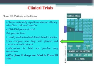 Clinical Trials
 Obtain statistically significant data on efficacy,
side effects, risks and benefits
 1000-5000 patients in trial
2-4 years or loner
 Usually randomized and double blinded studies
 Can compare new drug with placebo and
current standard treatment
 Information for label and possible drug
interactions
 40% phase II drugs are failed in Phase III
trials
Phase III: Patients with disease
 