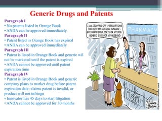 Generic Drugs and Patents
Paragraph I
• No patents listed in Orange Book
• ANDA can be approved immediately
Paragraph II
• Patent listed in Orange Book has expired
• ANDA can be approved immediately
Paragraph III
• Patent is listed in Orange Book and generic will
not be marketed until the patent is expired
• ANDA cannot be approved until patent
expiration time
Paragraph IV
• Patent is listed in Orange Book and generic
company plans to market drug before patent
expiration date; claims patent is invalid, or
product will not infringe
• Innovator has 45 days to start litigation
• ANDA cannot be approved for 30 months
 