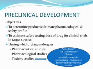 Drug discovery and development | PPTX