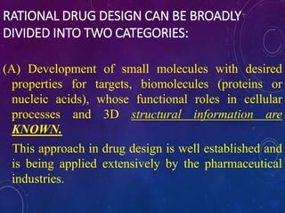 Drug discovery and development | PPTX